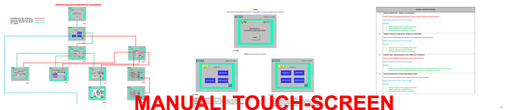 Manuali touch screen